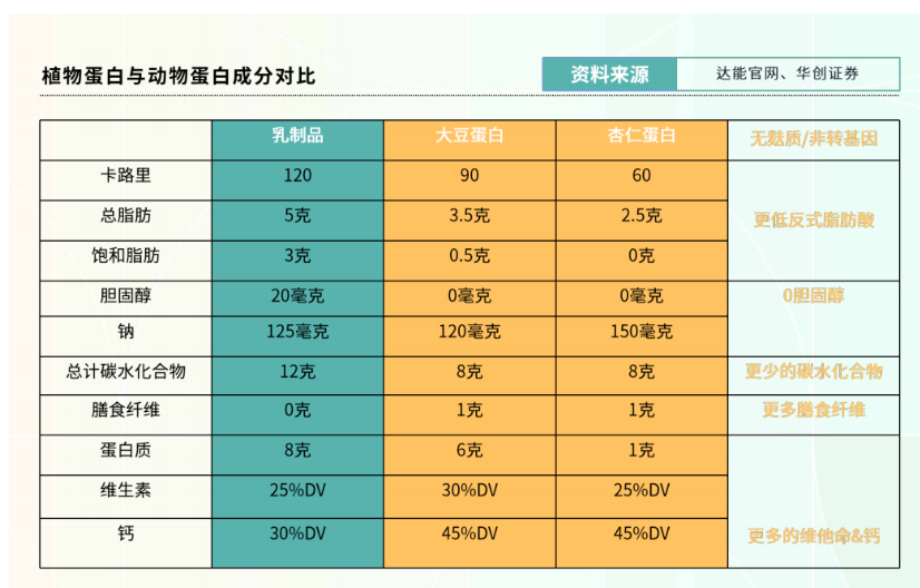 新茶饮“下半场”往何处去? 看看这份2万字调研报告里的答案 新茶饮“下半场”往何处去? 看看这份2万字调研报告里的答案