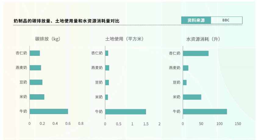 新茶饮“下半场”往何处去? 看看这份2万字调研报告里的答案 新茶饮“下半场”往何处去? 看看这份2万字调研报告里的答案